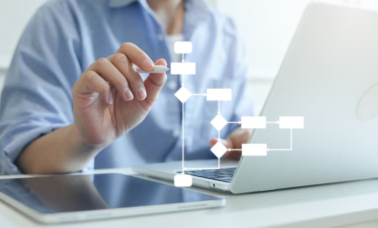 UsingAISustainableBusinessModels