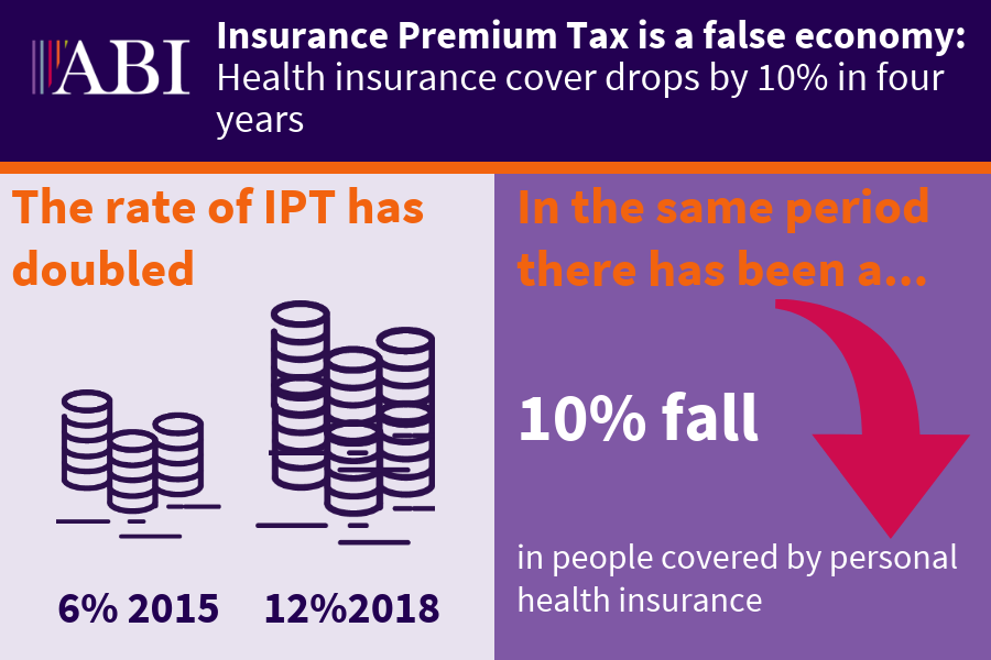 IPT Health graphic.png